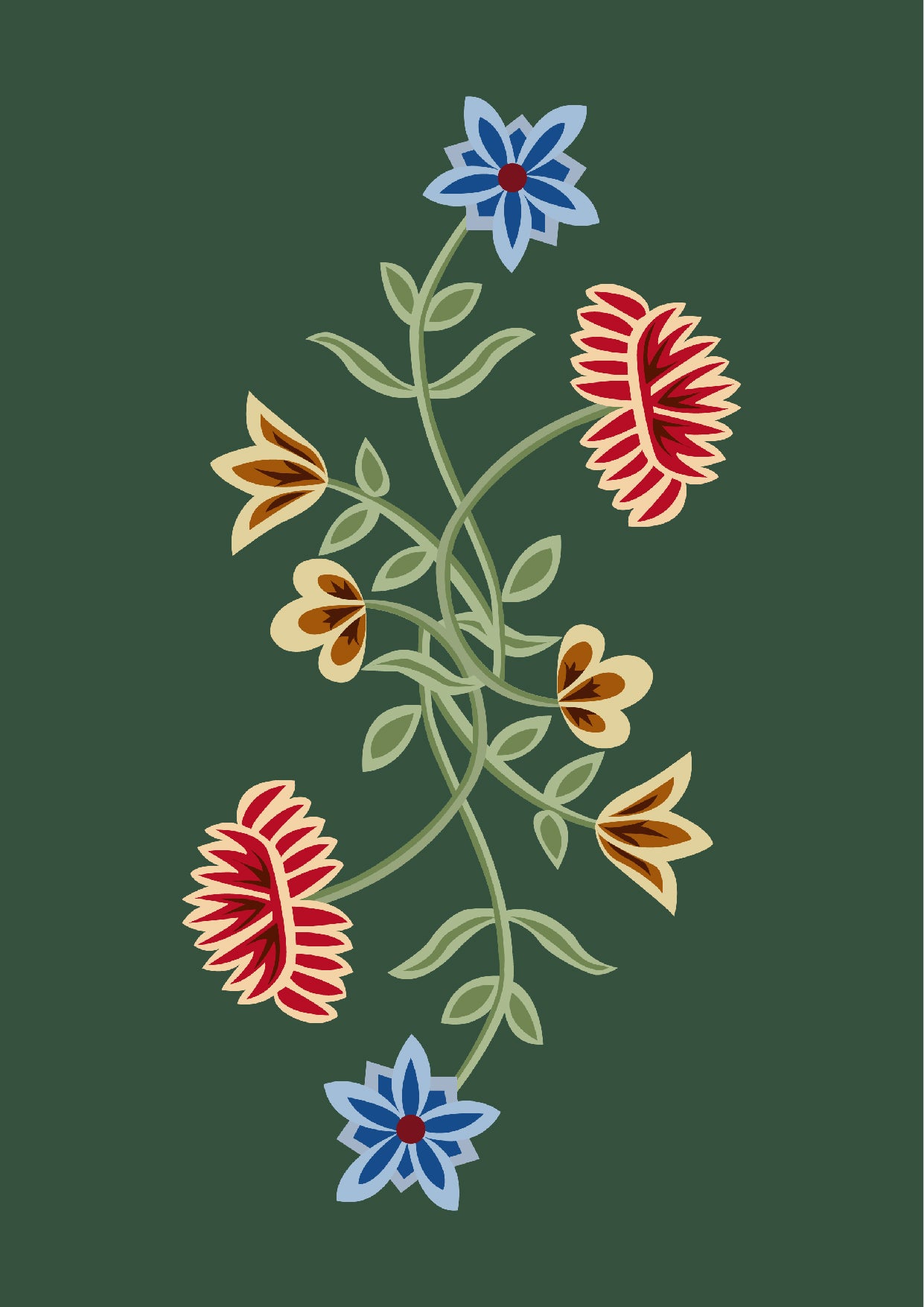 Nordland 2